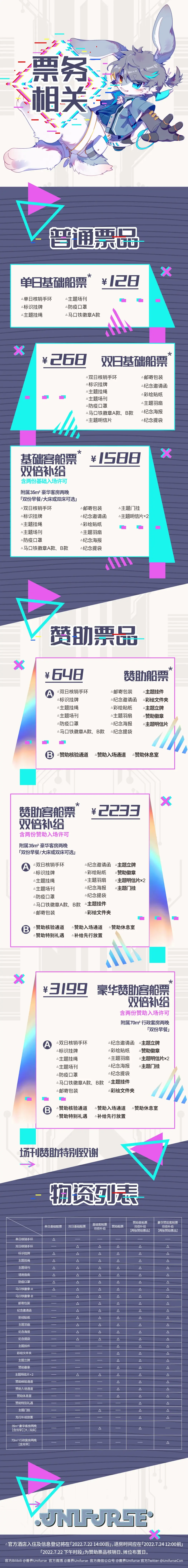 2022·兽亦无界 宣传图集 2-Furry百科
