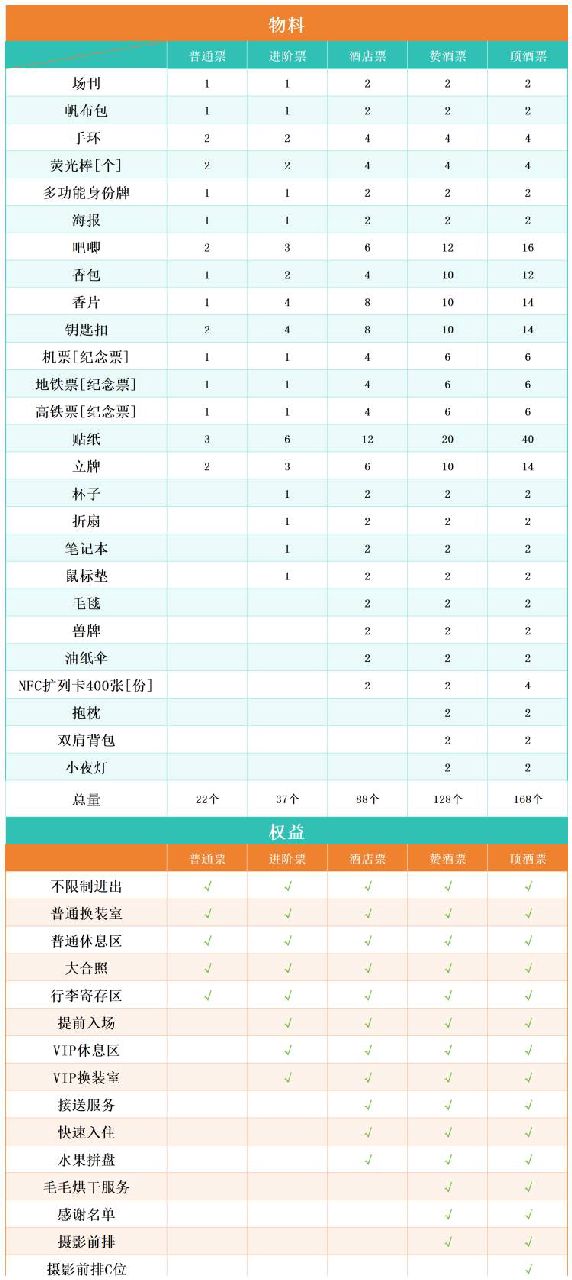 航迎八方 宣传图集 1-Furry百科