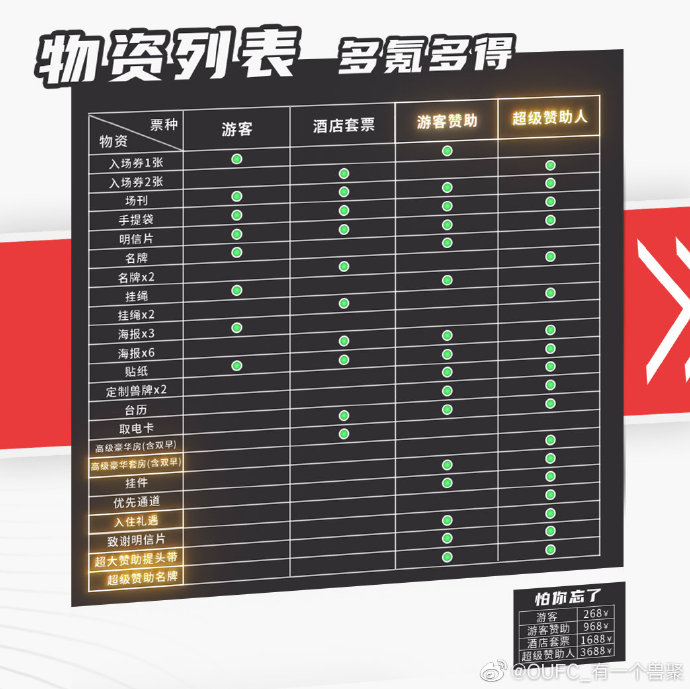五一广州站 宣传图集 3-Furry百科