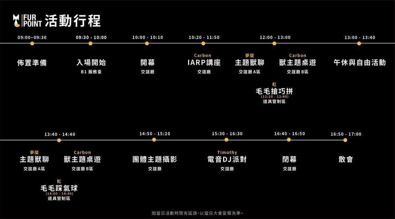 Fur Point獸聚點 宣传图集 4-Furry百科