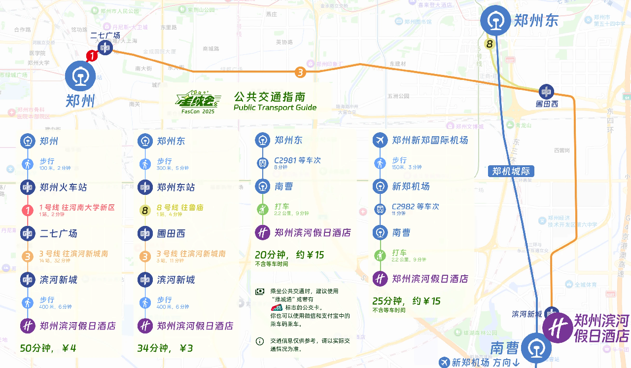 心跳地平线