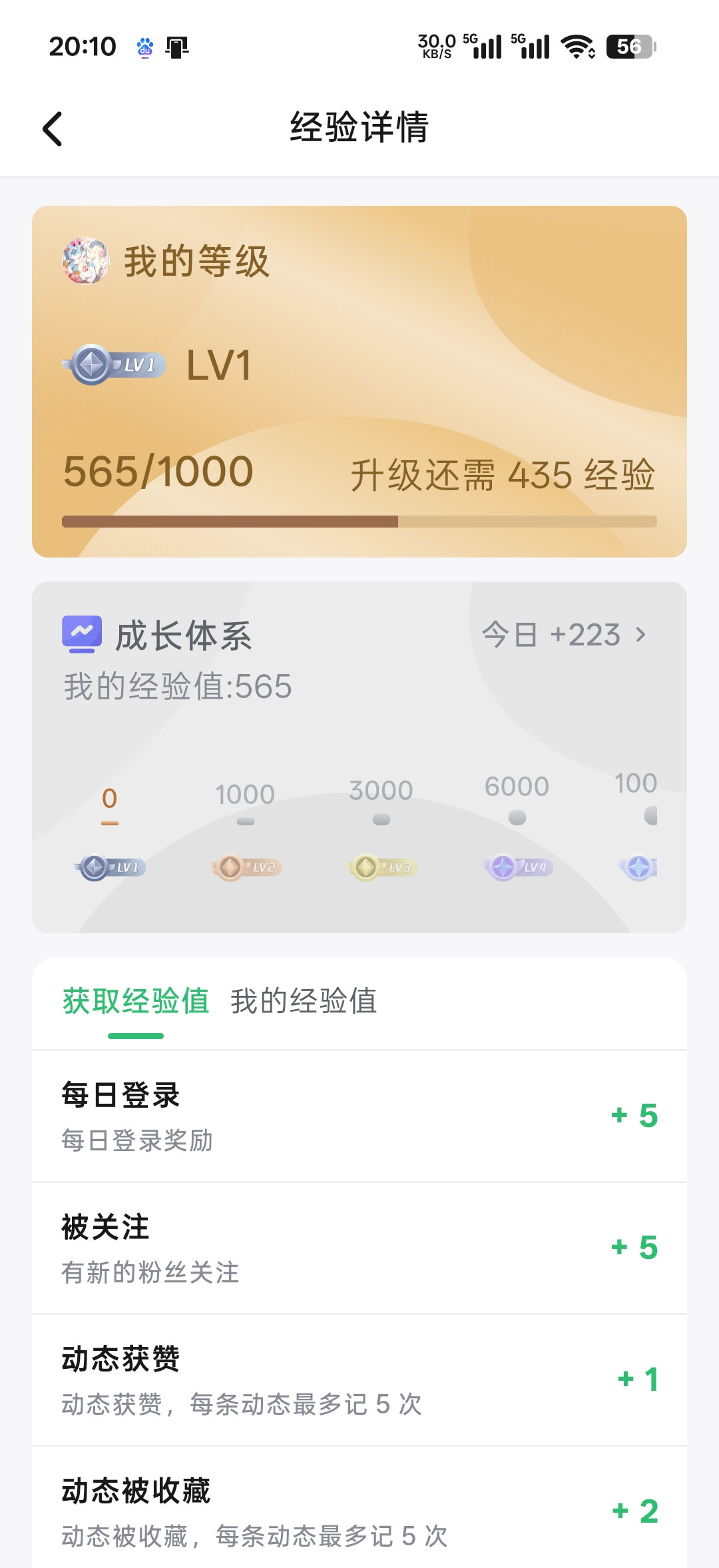 正在努力升级的二级-Furry百科