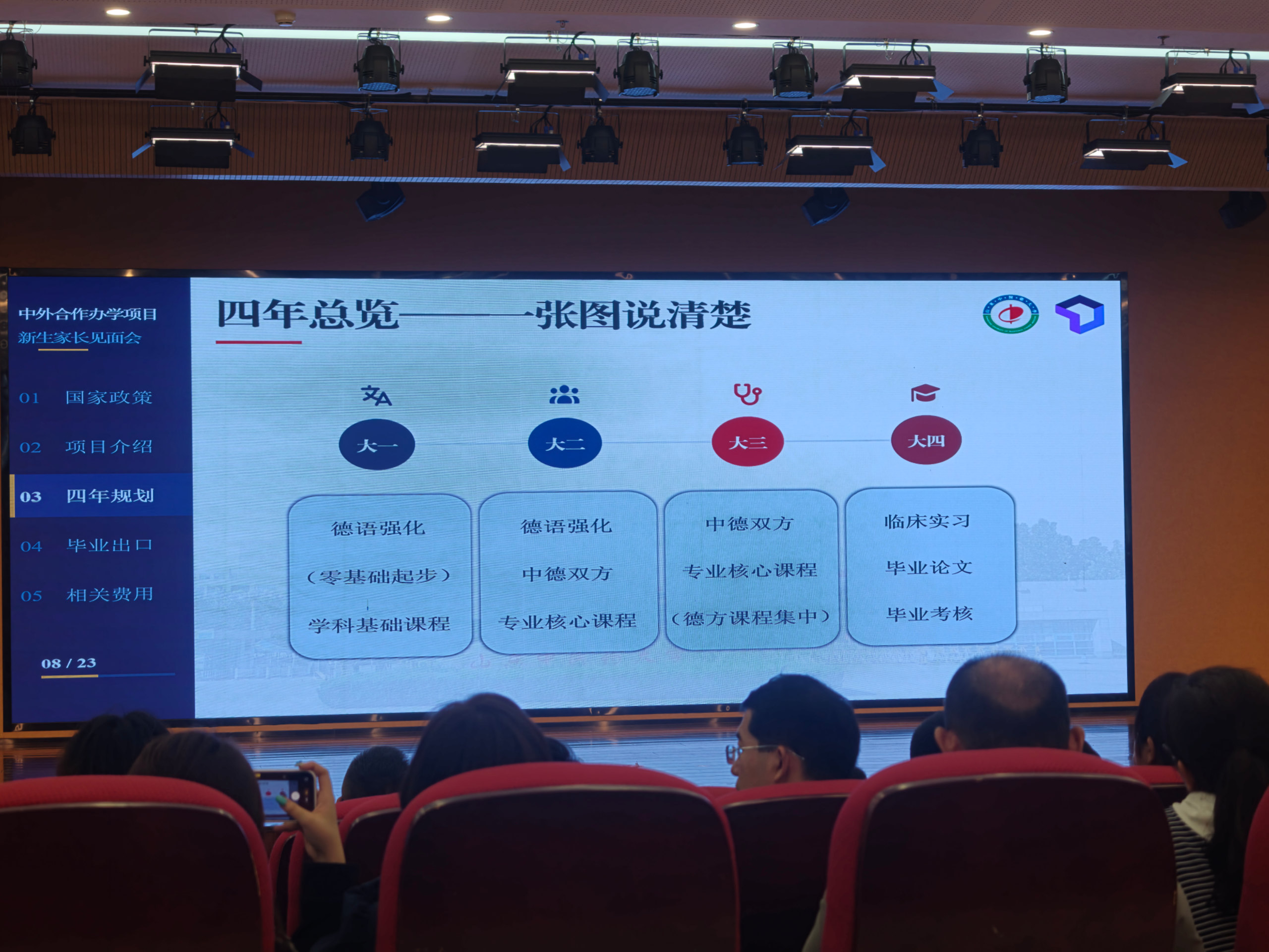 前几天的大学报道家长会-Furry百科