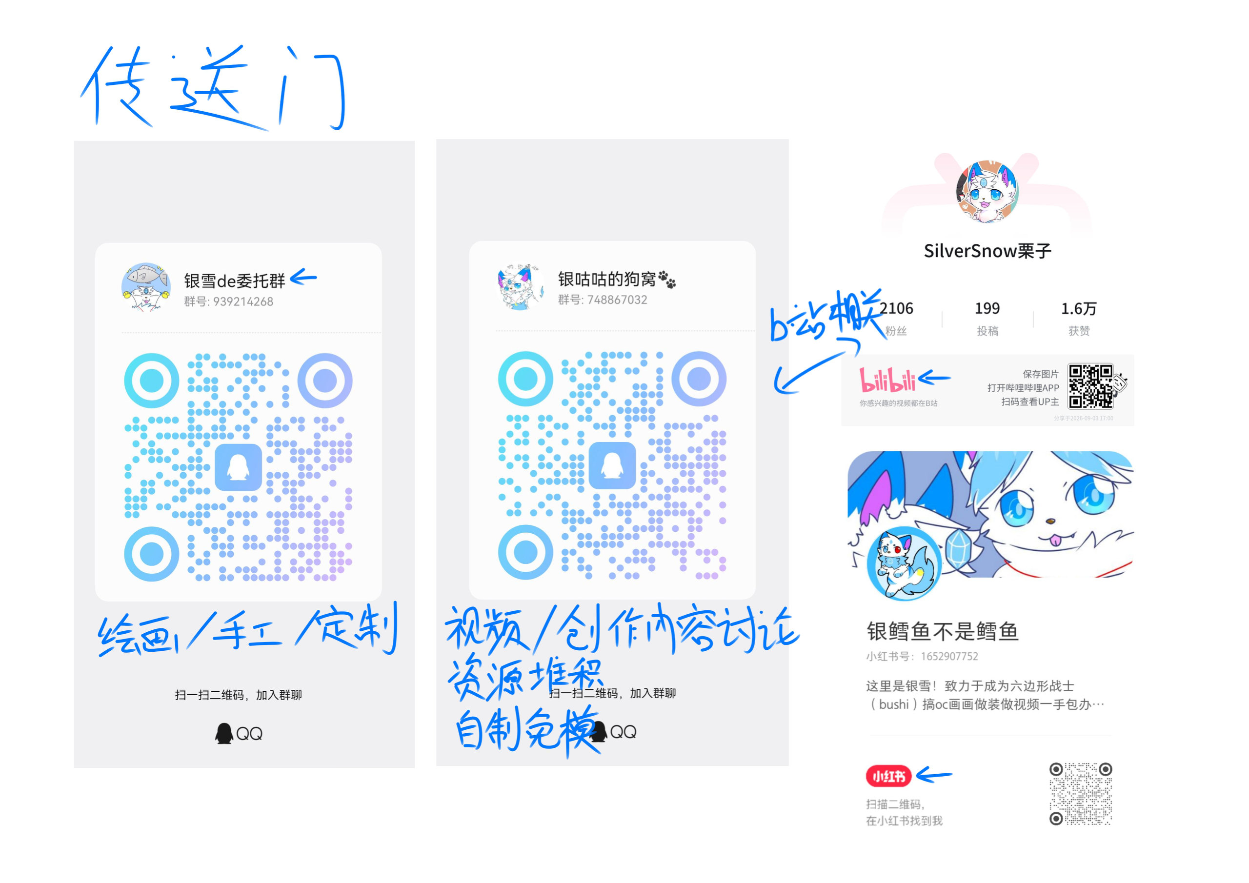 让我看看这个软件有多少人在用（？-Furry百科