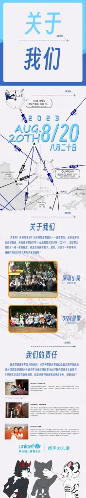 幻灯片-Furry百科