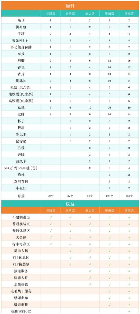 幻灯片-Furry百科