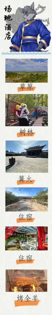 兽灵狂潮 火舞之夜 宣传图集 2-Furry百科