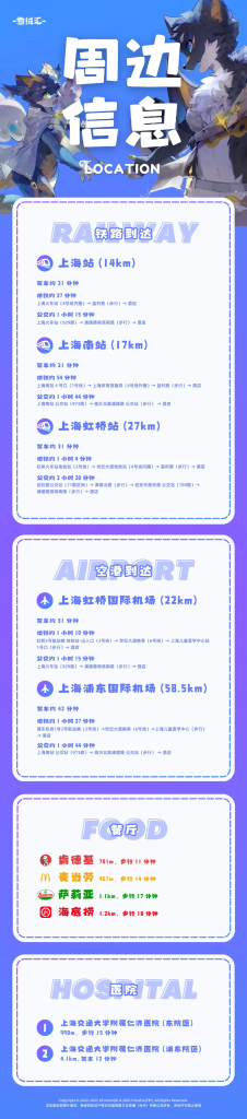 幻灯片-Furry百科