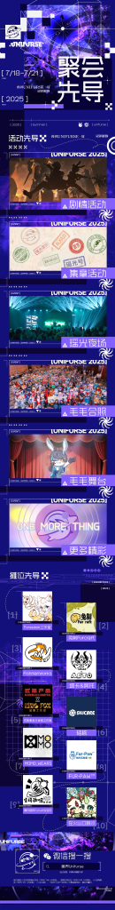 幻灯片-Furry百科