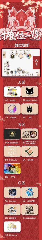 幻灯片-Furry百科