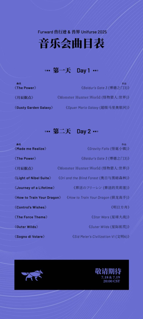 幻灯片-Furry百科